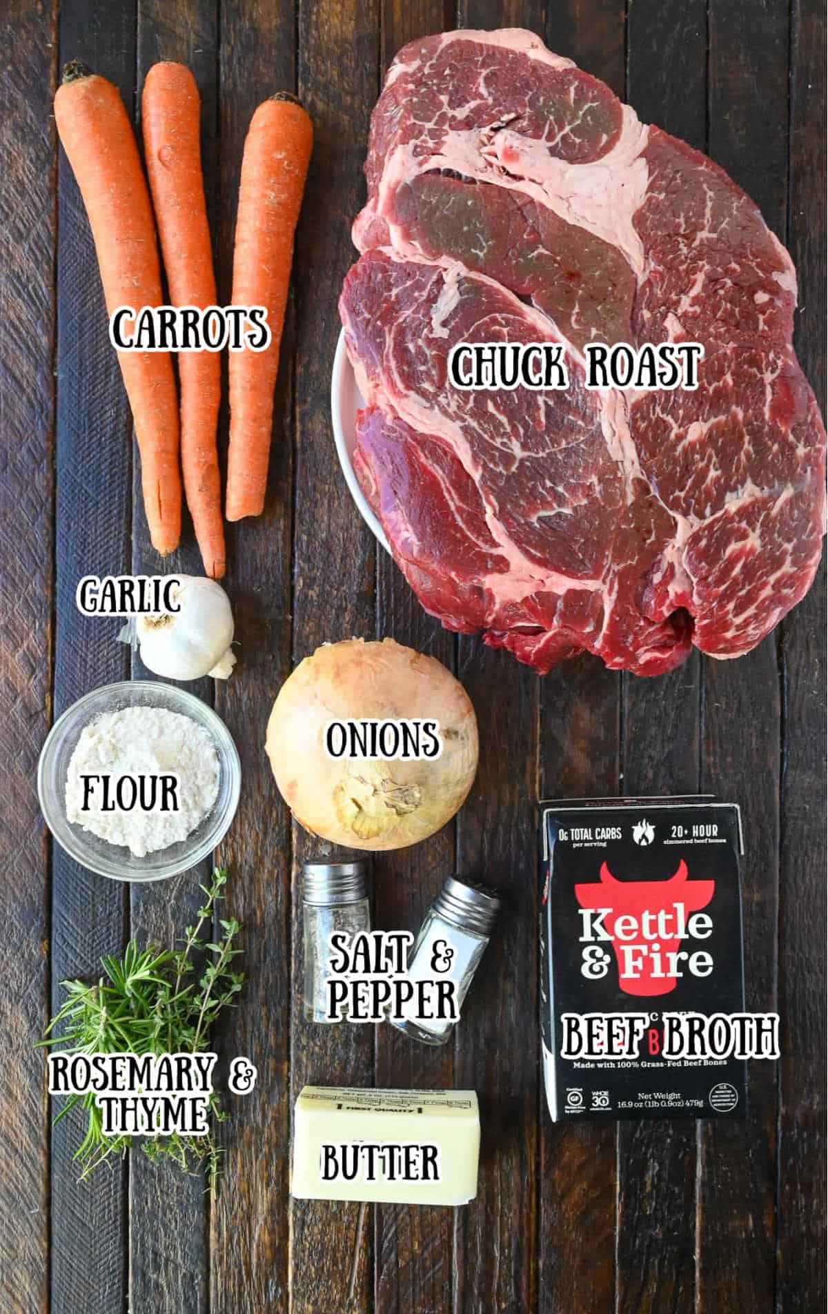 All the ingredients needed to make this pot roast.