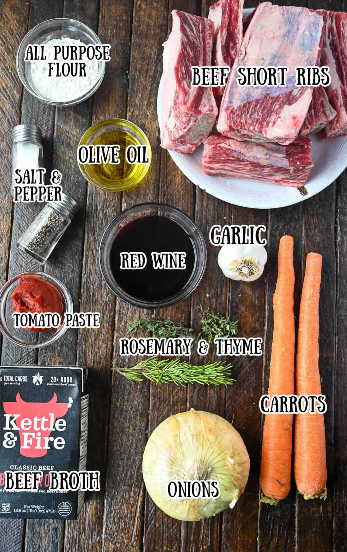 All the ingredients needed for this short ribs.