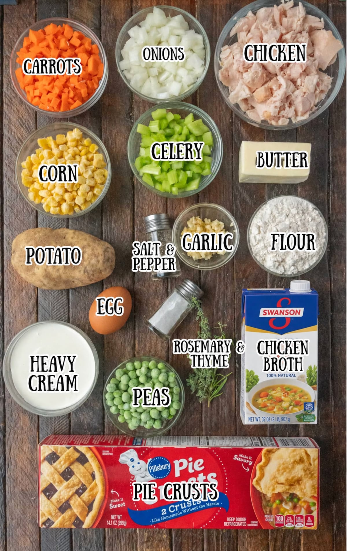 A photo of all of the ingredients needed for these chicken pot pies.
