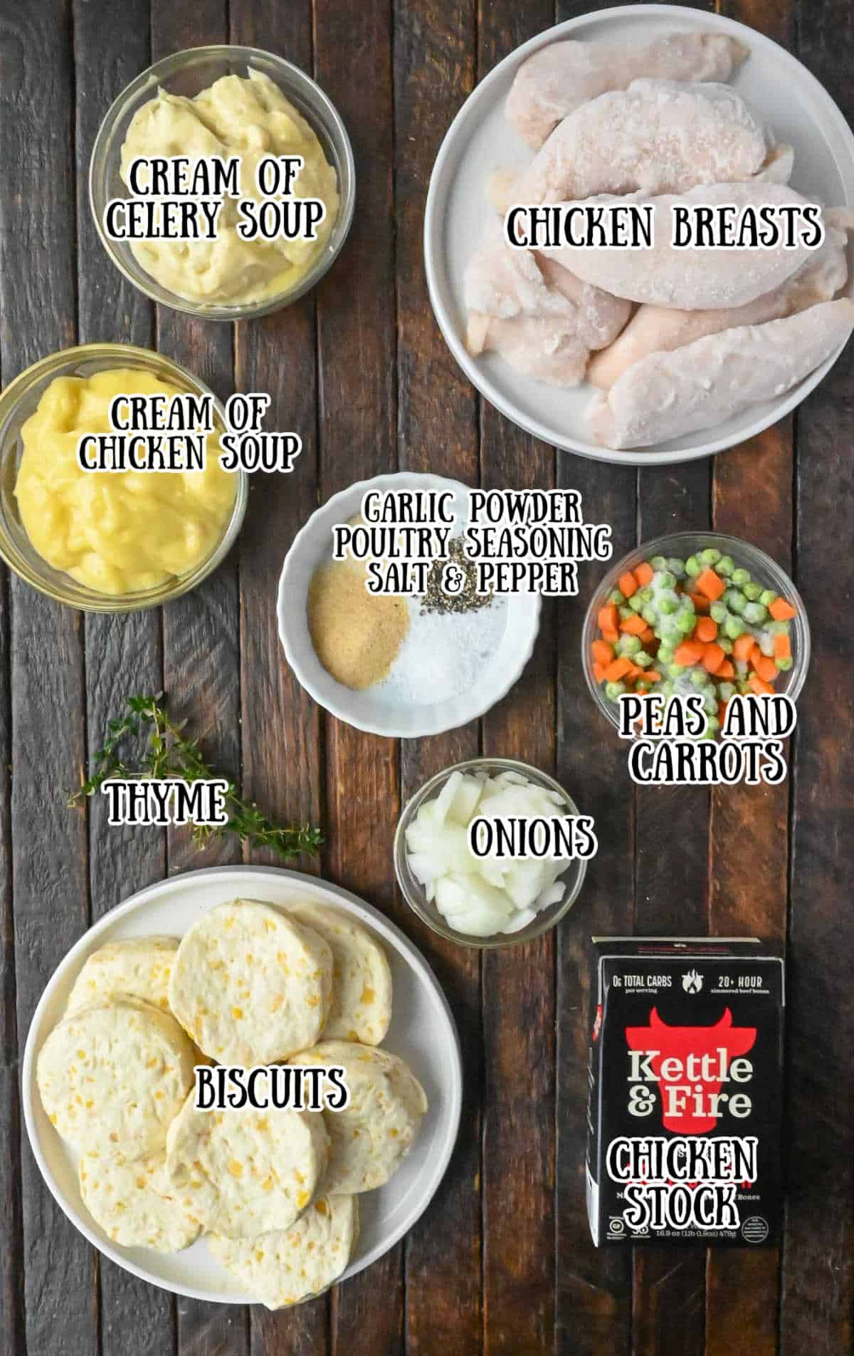 All the ingredients needed for this recipe.