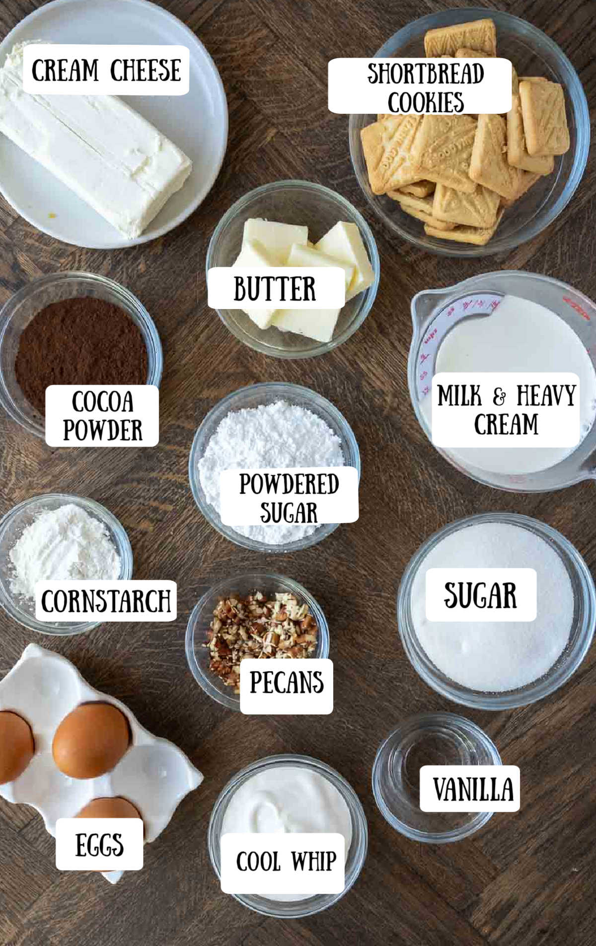 Labeled ingredients for possum pie recipe.